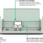 دستکاه برش دهنده و چاپ هوشمند