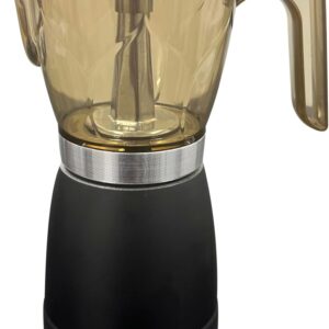 موکاپات برقی