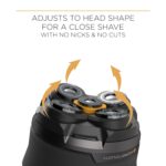 ماشین اصلاح 5 تیغه